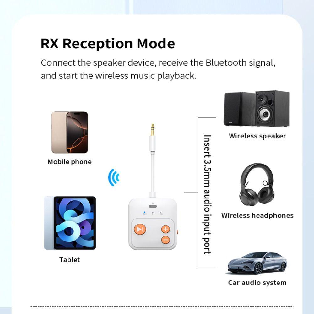 With Mic Wireless Receiver Transmitter Type-C Changing TX/RX BT Boxes for TV Car Speaker
