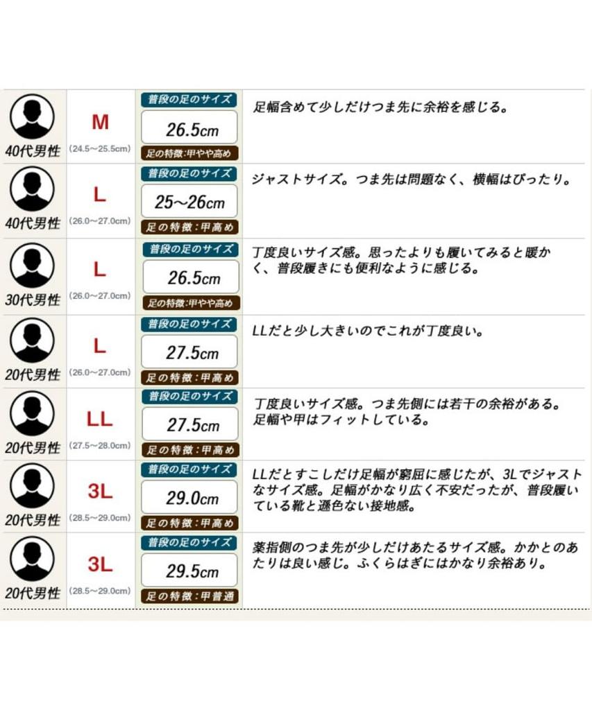 Foldable Rain Green Master Medium [Atom] [Green Master] Boots, Men's, GRMS-1, Black, 23-24cm