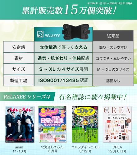 [Featured in Tarzan Magazine × Supervised by a Judo Therapist] Thin Knee Supporter for Sports, Firm Support, V-shaped Belt, Knee Pad, Mesh, Breathable