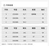 Design Sense Niche Fashion Temperament Slimming Suit for Petite Women