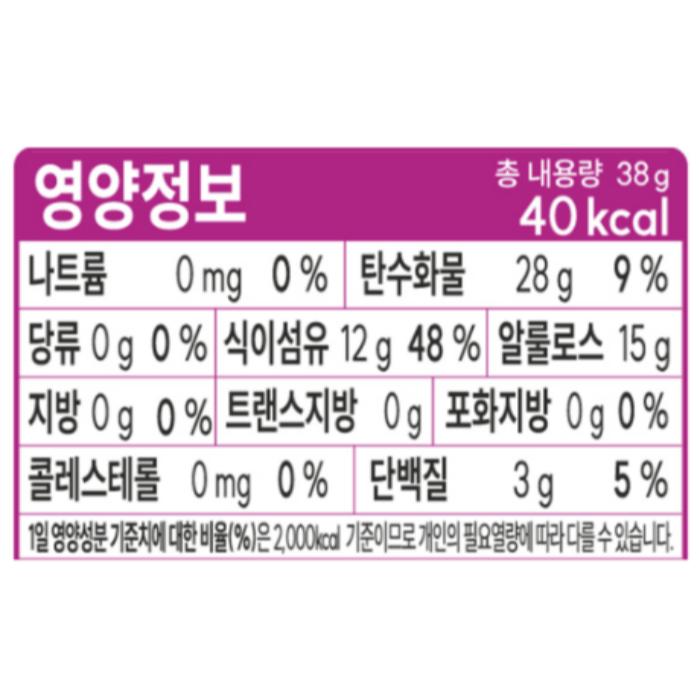 [MyNormal] Zero Jelly Grape Bear 4pack