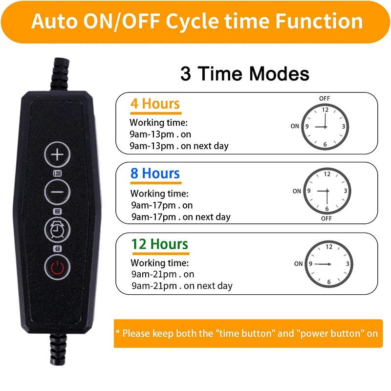 1/2pack Two-Head Clip Plant Grow Lights with Flexible Gooseneck 4/8/12H Timer 3 Spectral Modes and 5 Dimmable Levels