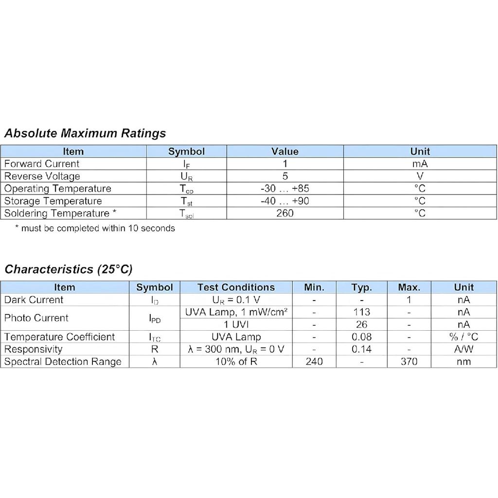 5pcs MCU-GUVA-S12SD Solar UV Intensity Sensor, GUVA-S12SD UV Detect Sensor, Ultraviolet Light Sensor, S12SD Light Sensor, Wavelength Detection Range