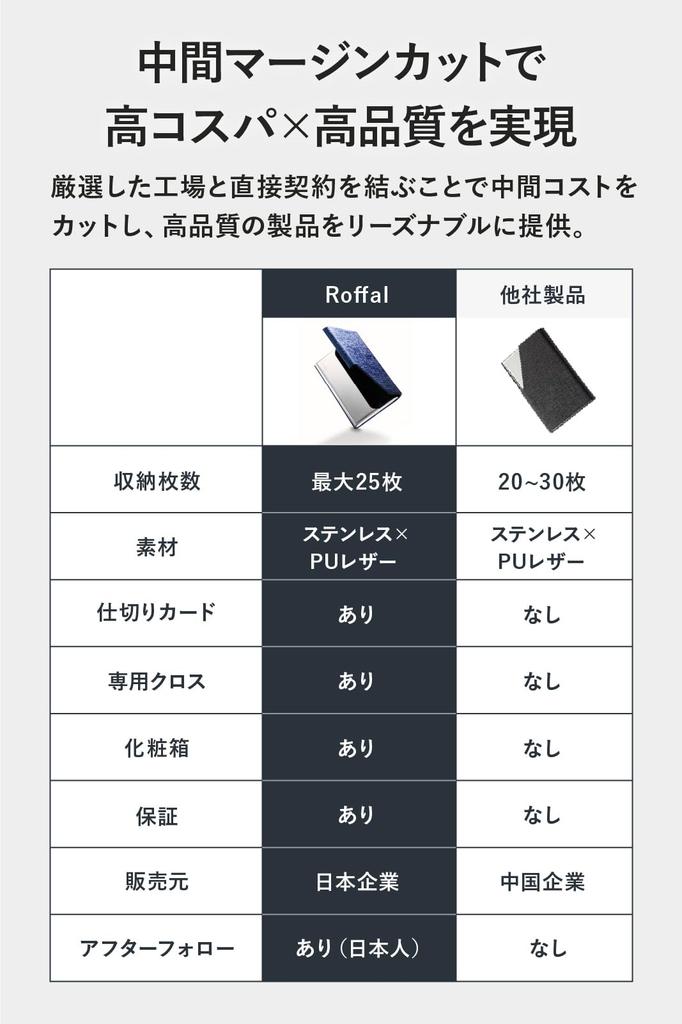 Business card holder for 5 fold business royal black [Roffal] men, colors, won't cards,