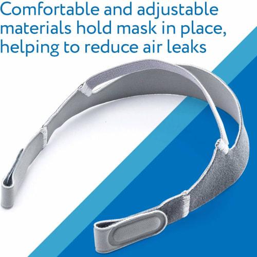 Impresa Replacement for DreamWear Respironics Headgear for DreamWear Nasal Mask Strap for Uinfhyknd CPAP Machine