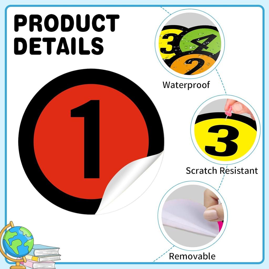 Line up Spots for Classroom Floor Stickers - 36Pcs Number Spot Stickers for Classroom Lining up Dots Numbers for Back to School Kindergarten