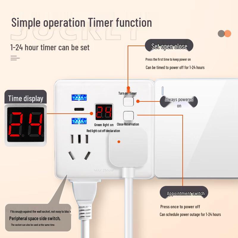 Multi-Function 86-Type Wall Socket Converter with USB Fast Charger