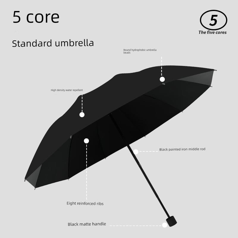 High-End Vinyl Oversized Umbrella, Reinforced and Thickened, Dual-Purpose for Sun and Rain, Suitable for Two to Three People, Unisex, Sunshade and