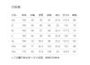 Jiuzi Anna Kou Elegant Temperament Needle Shuttle Splicing Waist Slimming Dress