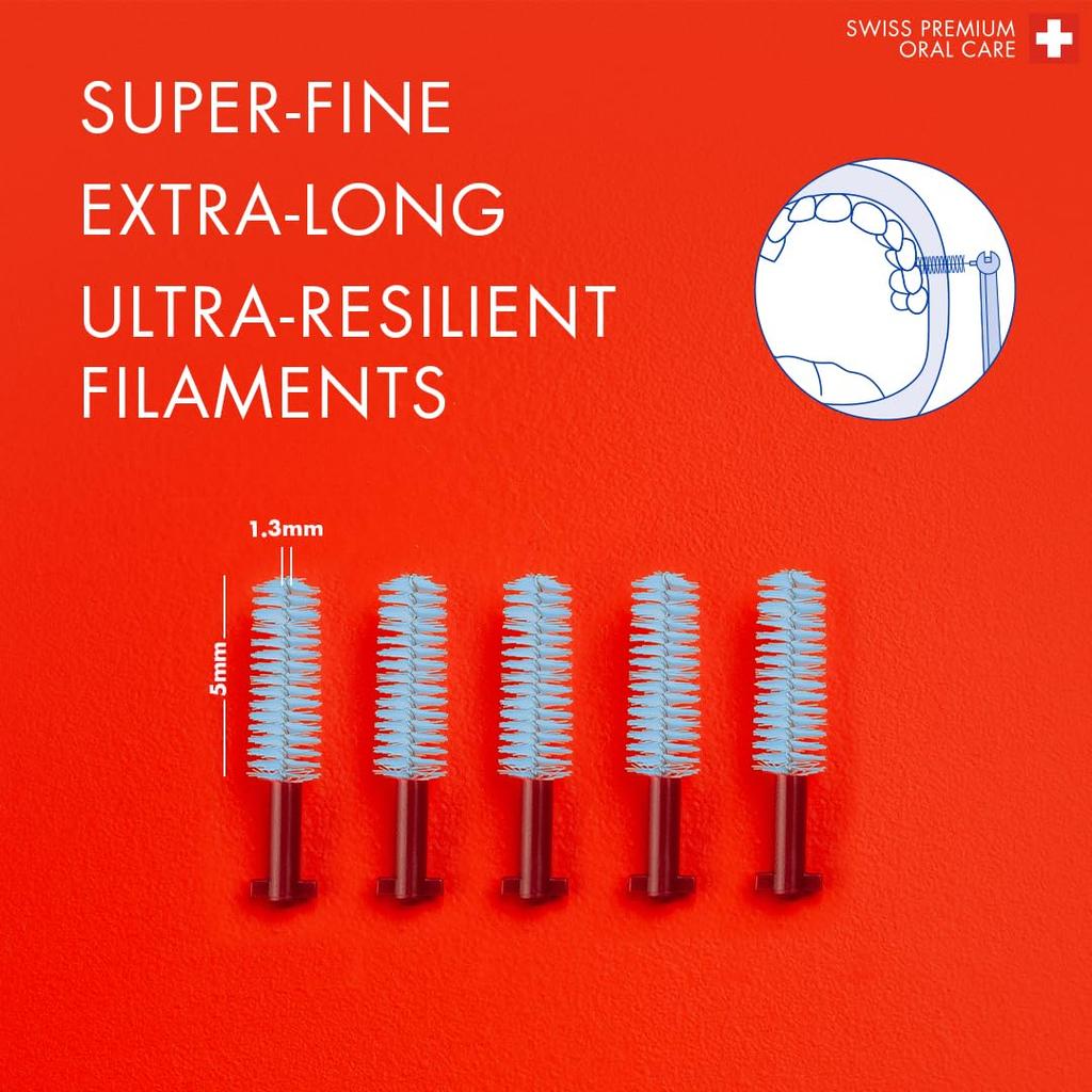 CURAPROX Interdental Brush CPS Perio Plus CPS405 Red