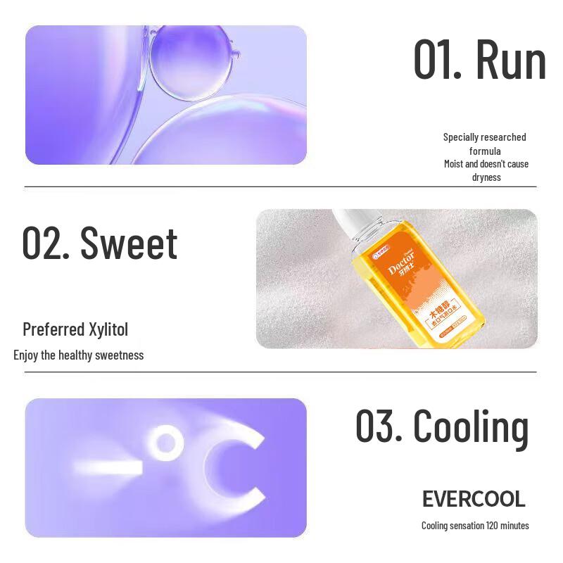 Dr. Ya Xylitol Płyn do płukania jamy ustnej