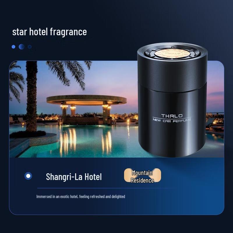 JINGRUIXIANG Ароматический бальзам для автомобиля и дома