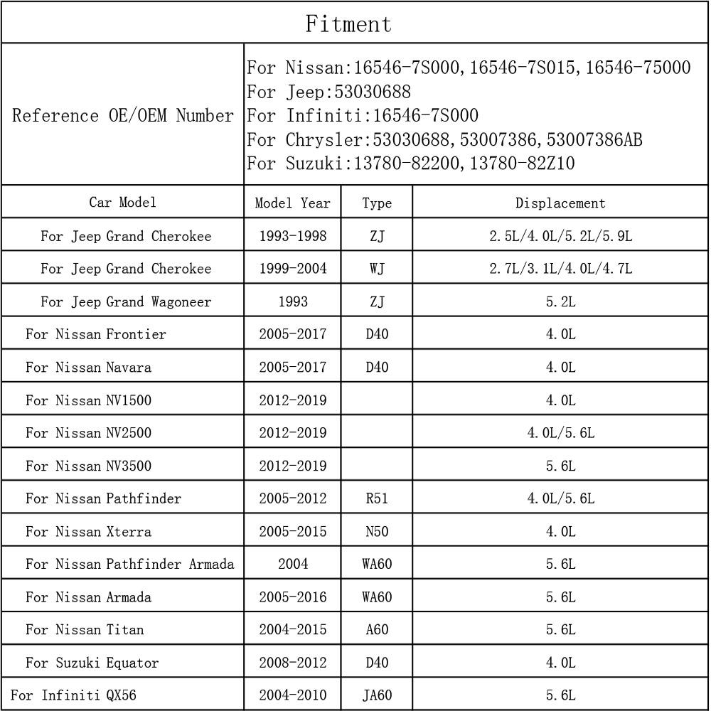 Bilmotorens luftfilter til Jeep Grand Cherokee ZJ WJ til Nissan Frontier Navara D40 4.0L Pathfinder R51 16546-7S000 Tilbehør