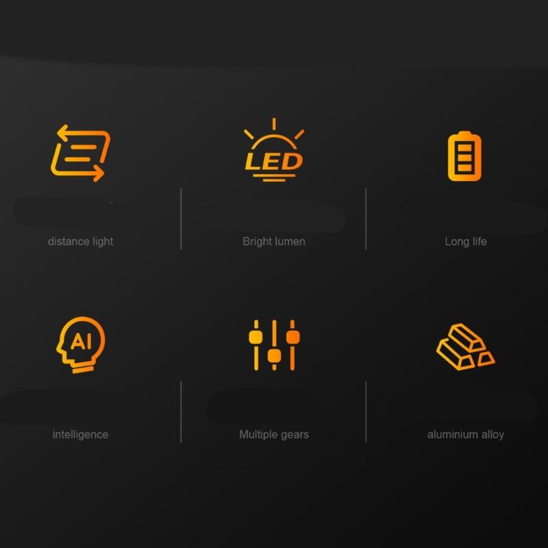 LED Bicycles Front Lamp Cycling Head Lamp Head Light Rechargeable Bikes Headlight IPX6 Watertight Bicycles Flashlight