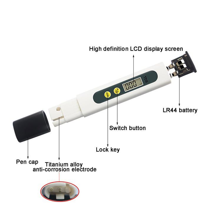 Testeur de Qualité de l'eau Digital Mètre avec Grand EcranLCD Numérique pour l'industrie Domestique Hydrothérapie,Moniteur de la