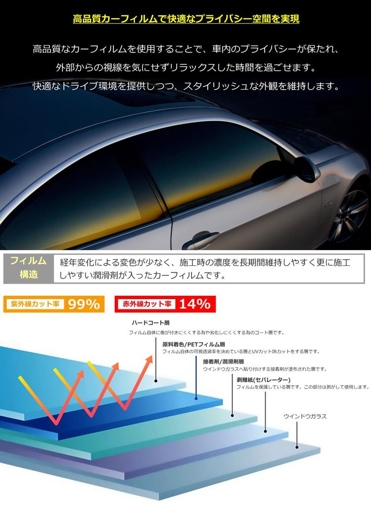 MOS SHIELD Domestically Processed Window Rear for Nissan Tanto High Smoke Super Hard Smoke Film, Set, LA650S/LA660S, Customizable, Mount, Comfortable,