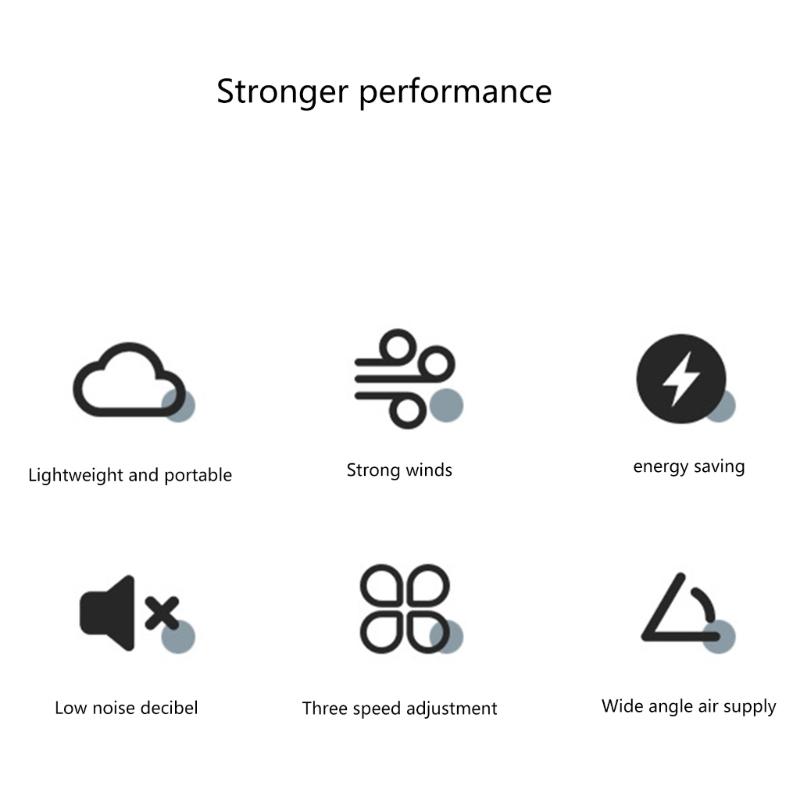 USB Fan Quiet Operation 3Speeds Quiet Operation USB Rechargeable for Home and Office Powerful Cooling