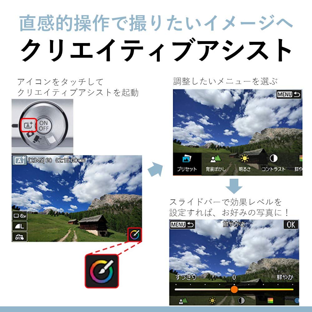 Canon EOS M200 Mirrorless Camera with Double Zoom Kit (Black) (EOSM200BK-WZK)