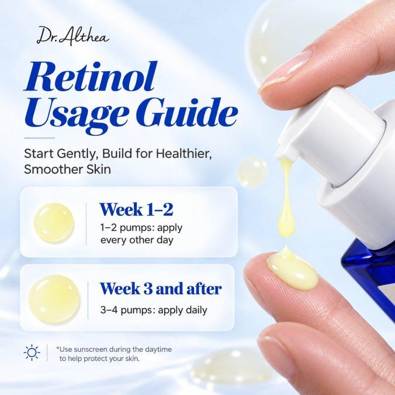 Dr.Althea 0.1% Gentle Retinol Serum 30ml