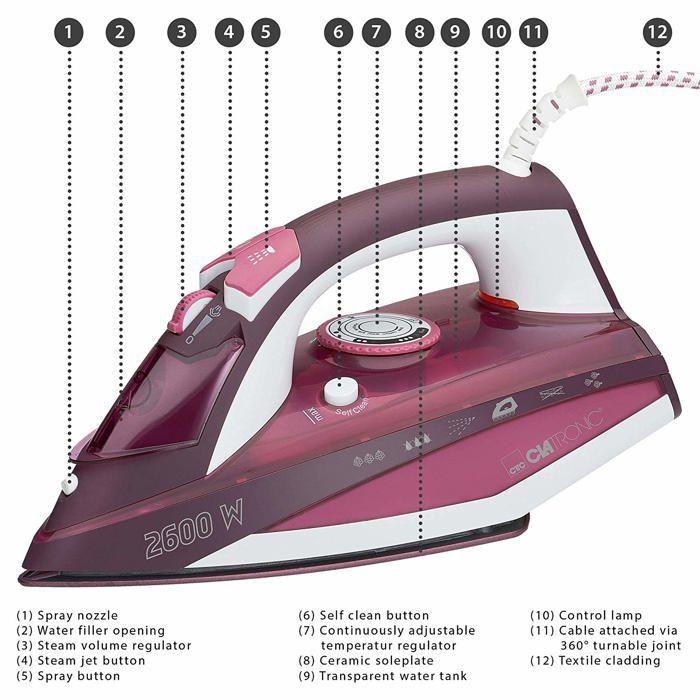 Fer à repasser clatronic db 3705