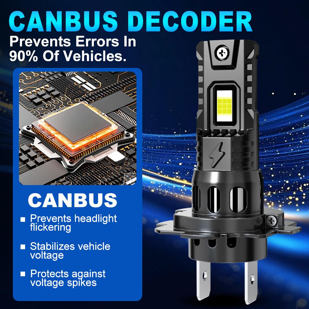 2Pcs 20000LM H4 H7 LED Headlight Bulbs Canbus H11 H8 9005 HB3 9006 HB4 18Core CSP LED Fanless Headlamp Fog Lights Auto Lamp Plug&Play 6500K White 12V