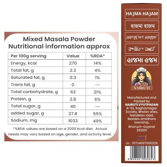 Nairuti Vyutpadan Panipuri Premix – Hajma Hajam 50g | Polvere Masala Panipuri Piccante & Aspra | Miscela Istantanea per Acqua Golgappa | Gusto Reale da Strada