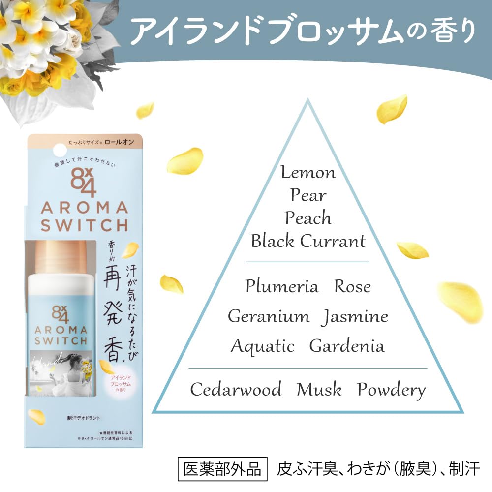 Osiem Cztery 8x4 Switch Aromatyczny Zapach Wyspy Kwiatowej Roll-on