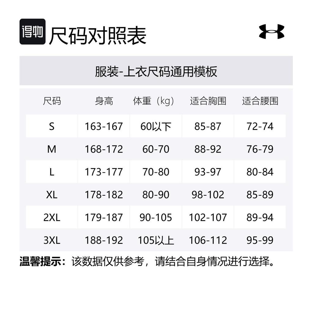 Under Armour T Shirt Men's White 1390196-100