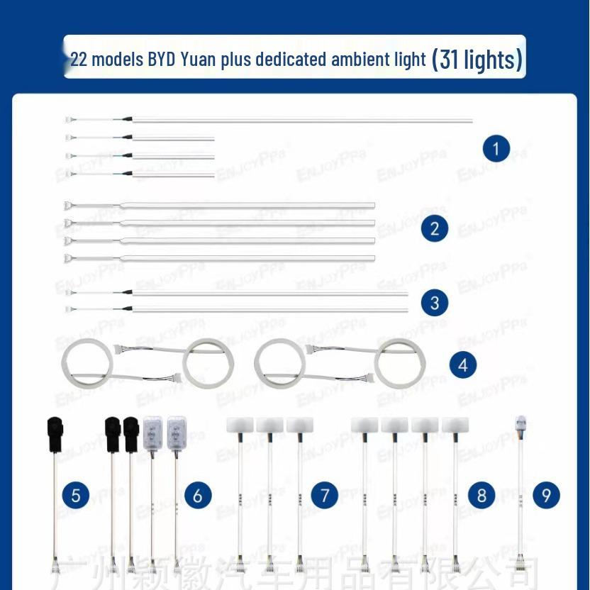 BYD Yuan PLUS Interior Ambient Light Upgrade: 31 Colors for Enhanced Car Atmosphere