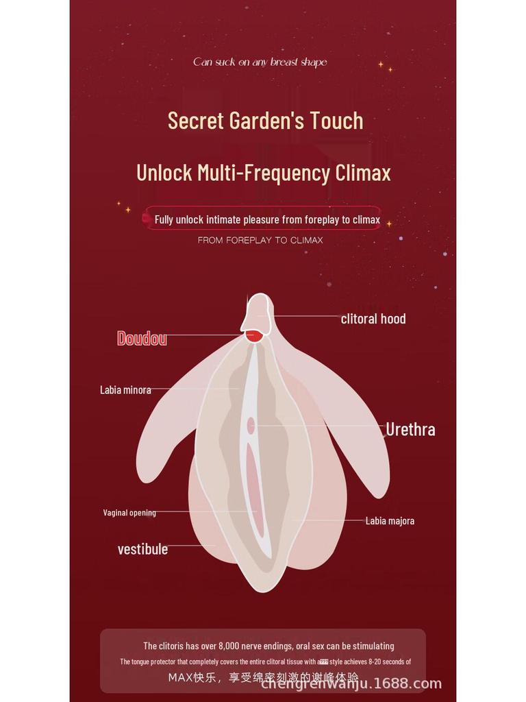 Erotyczny Masturbator Język i Usta dla Kobiet - Zabawka dla Dorosłych dla Kobiet