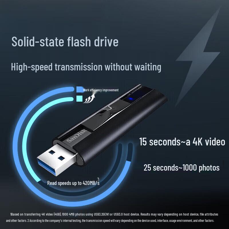 EAGET CZ880 USB 3.2 High-Speed Encrypted SSD Flash Drive