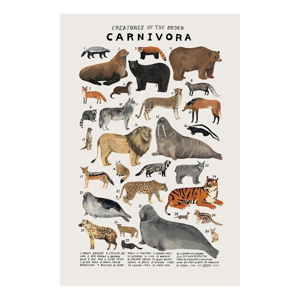 Abstract Marine Organisms Jellyfish Whale Squid Fishes Posters Canvas Painting and Prints Wall Art Picture for Room Home Decor