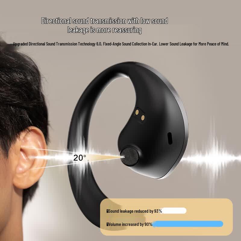Newman Q2 Open-Ear Bluetooth Sports Headset