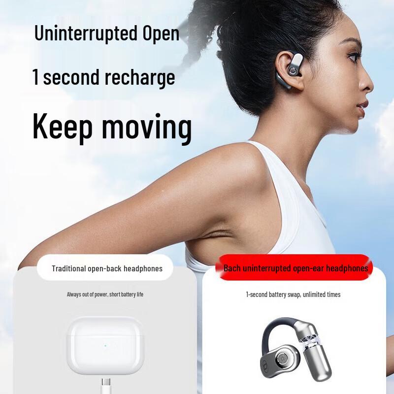 Bach Johann BACH08 Open-Ear Wireless Sports Headphones