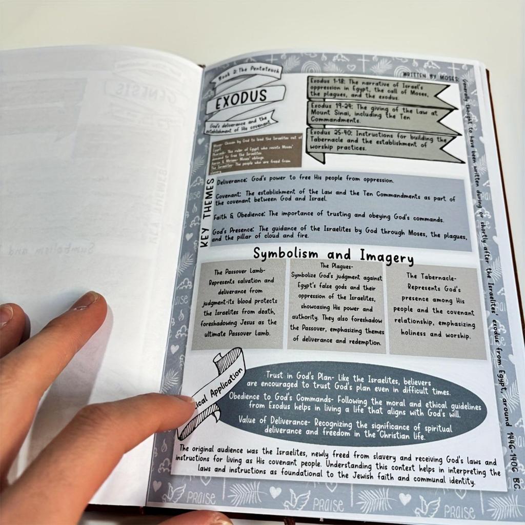 Book Print Bible Guide Daily Workbooks Summary Bible Study Guide Spiritual Growth Study Supplies for Prayer Reading