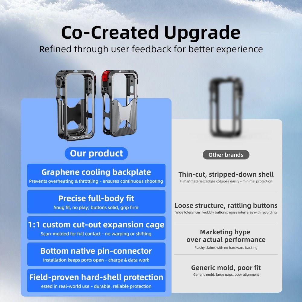 With Lens Cap Metal Cage Aluminum Alloy Expansion Frame for Insta360 X6 Action Camera Accessories