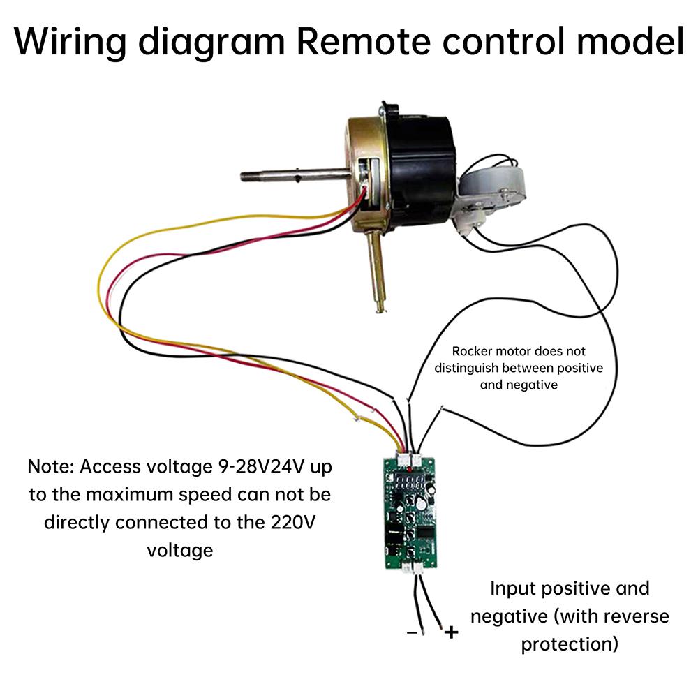DC 9-28V Brushless Motor 1450 Rpm Outrunner Drive Board Motor for Table Fan Floor Fan Wall Mounted Fan Motor 28W