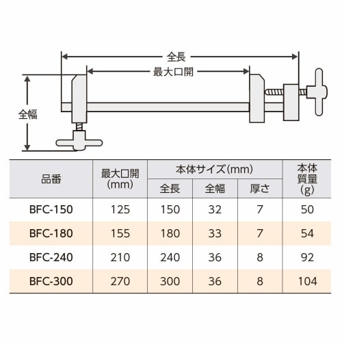 Niigata Seiki SK Made in Japan Brass Hammer, 150mm, BFC-150