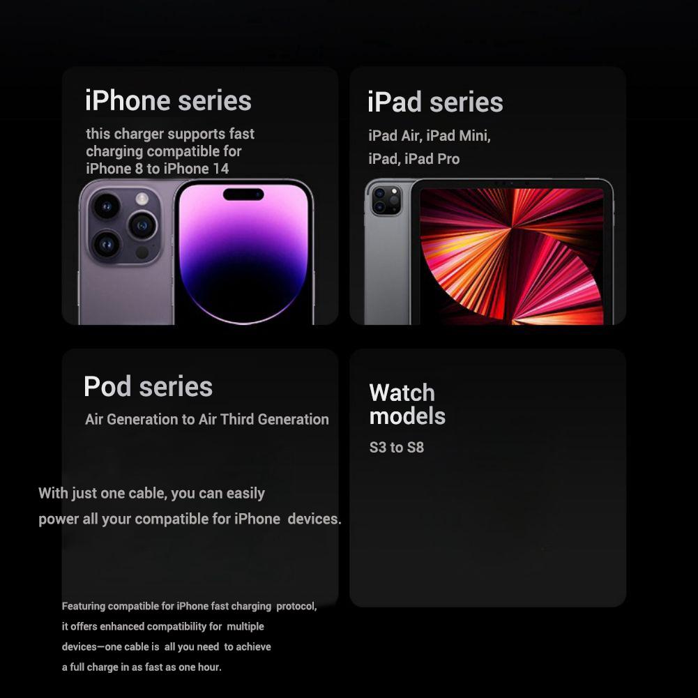 USB C Male To Lighting Male Charging Cable Compatible For IPhone 15 PD 30W Data Cable Fast Charge Cord With Indicator Light