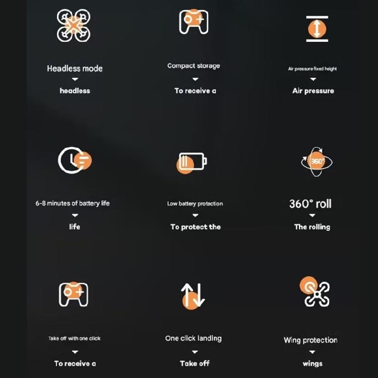 Super Small Pocket Drones Including 360 Tricks & Sturdy ABS Build Remote Controlled Toy for Children & Grownups Present