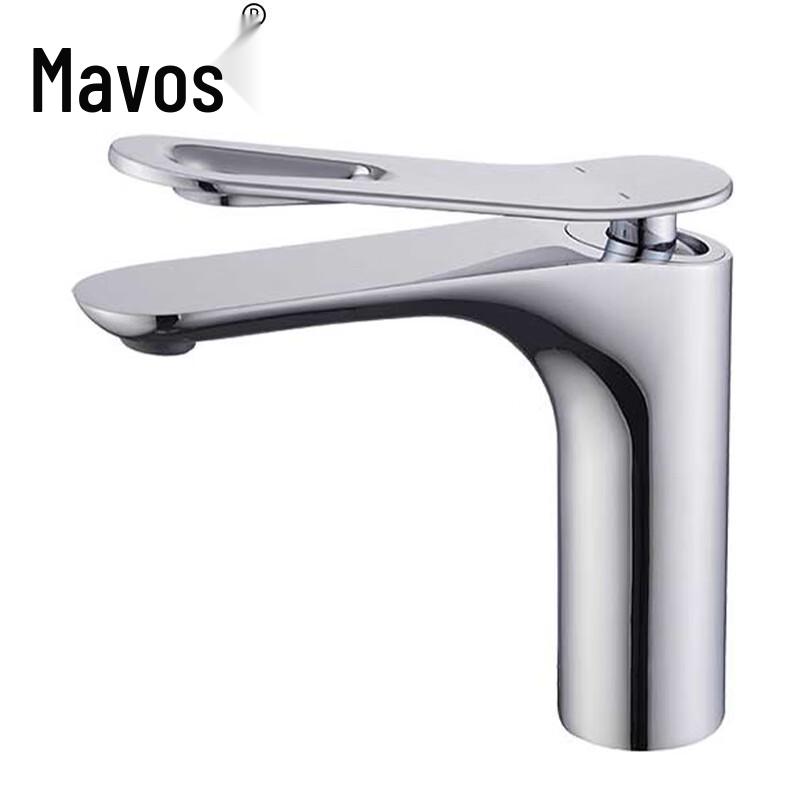 Maworth Single Handle Basin Faucet