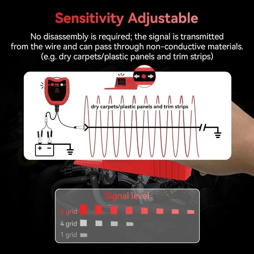 Scanner Automotive Cable Tracker Universal Wire Tester Finder Short Circuit Finder Vehicle Repair