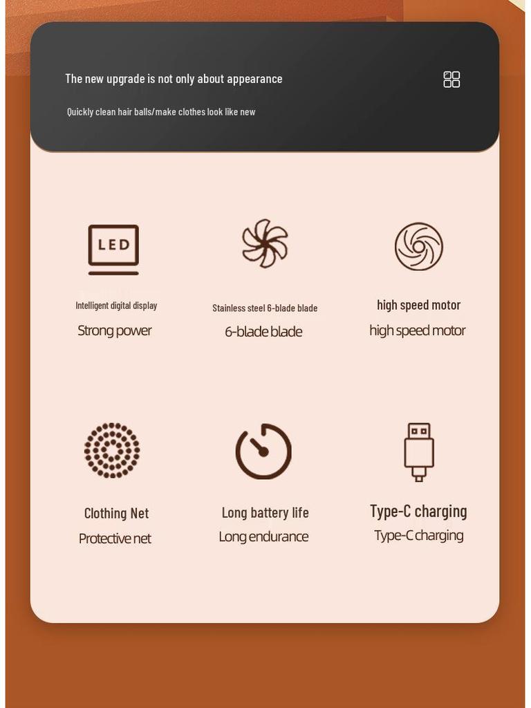 Wanshijin Smart Lint Remover with Display – Home Fabric Shaver & Defuzzer