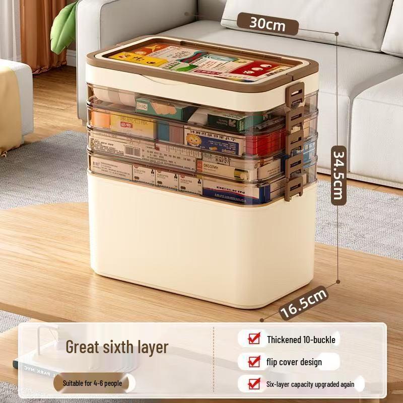 Large Capacity Transparent Medicine Storage Box - Multi-Layer Family First Aid Organizer