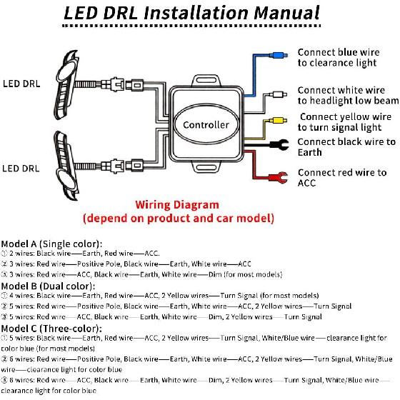 Super Bright LED Daytime Running Light Dual Color DRL for Explorer 2016-2019 Replacement Front Bumper Fog Lamp Assembly Model B 1 Pair(Front L/R)