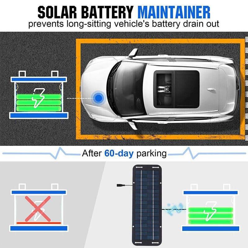 12V Solar Panel Kit IP65 Waterproof High-Efficiency Car Battery Solar Trickle Charger Solar Powered Charger for RVs Tractors