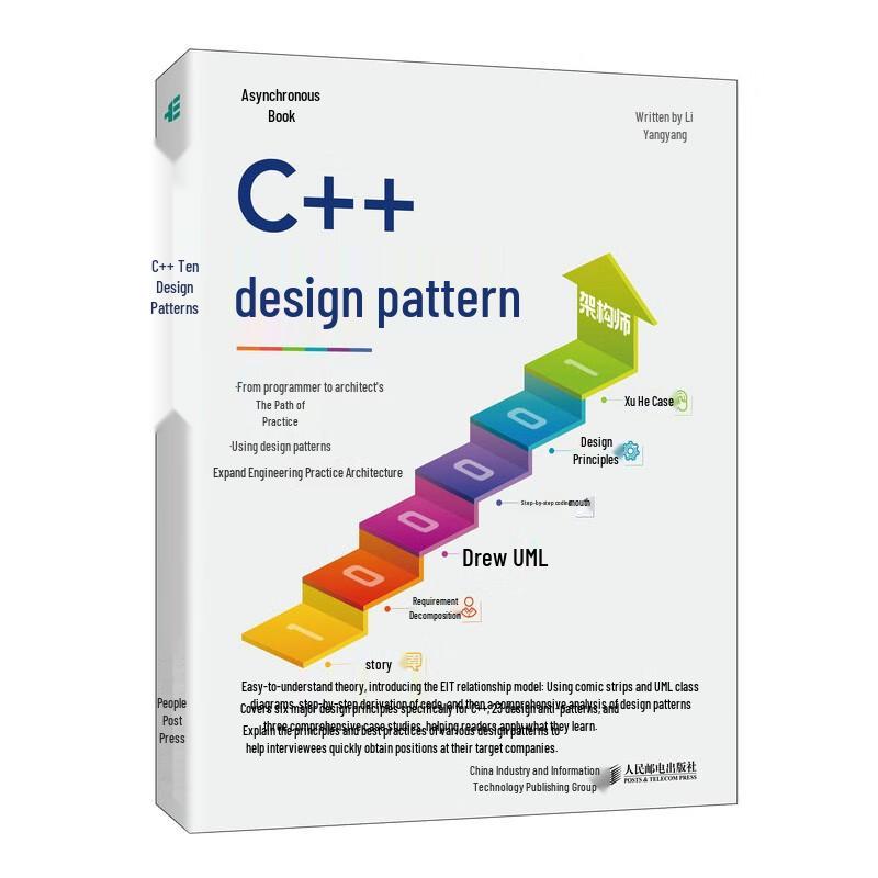 C++ Design Patterns