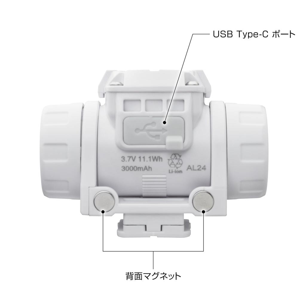 Tajima Safe Headlamp Large Beam Rechargeable White Compatible with all types of Safe Helmets and Safe Compact and Integrated Power Powerful Magnet for