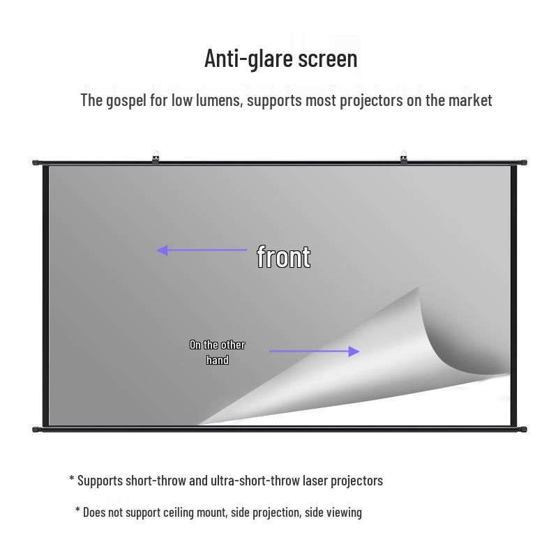 4K HD Anti-Light Wall-Mounted Projection Screen for Home and Office, No-Punch Installation