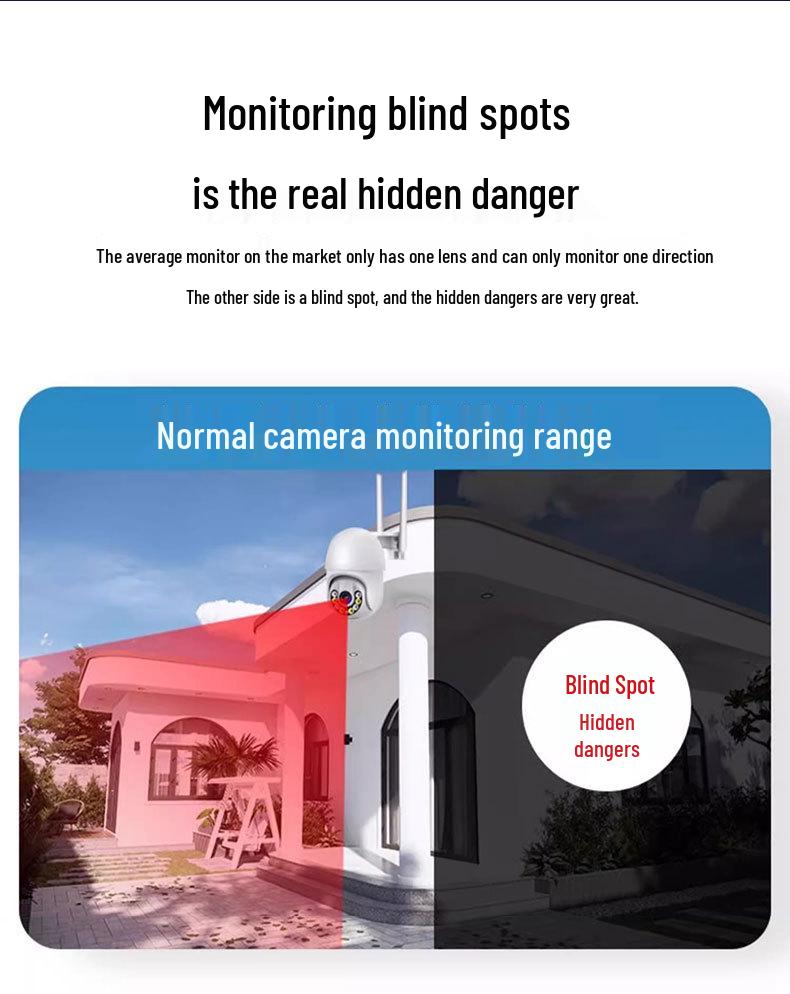 Triple-Lens, Tri-Screen Full-Color Night Vision Outdoor Waterproof Wireless HD Camera